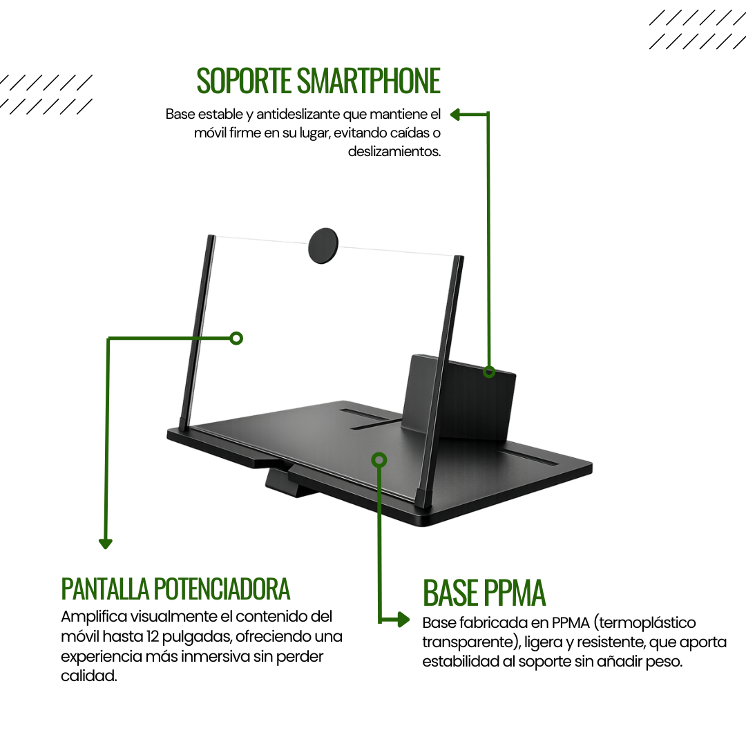 MobileMax™ Pantalla potenciadora